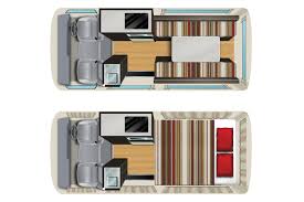 Hippie Drift Top View - Camper Rental Sydney - Campervan Rental Shop